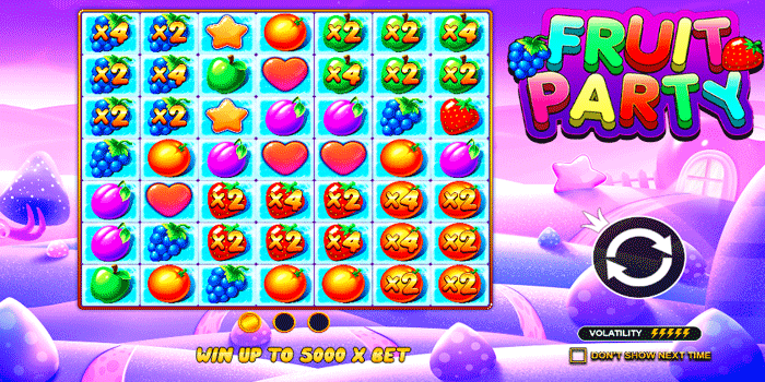 Cara Kerja Fitur Bonus Slot Fruit Party Secara Umum